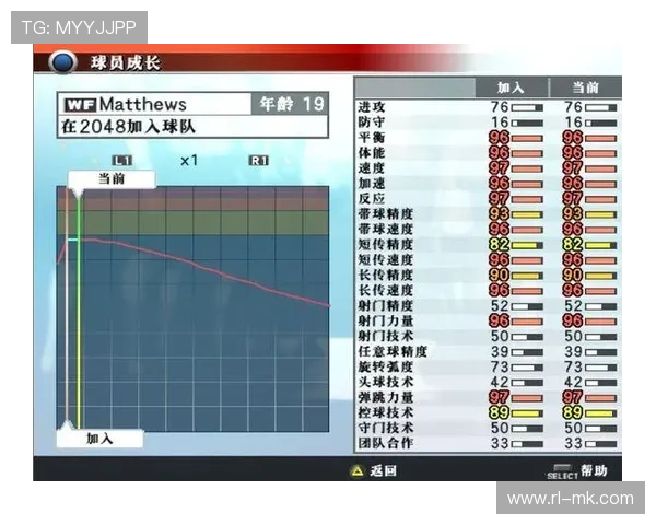 足球球星引领战术革新调整队伍规则深度解析